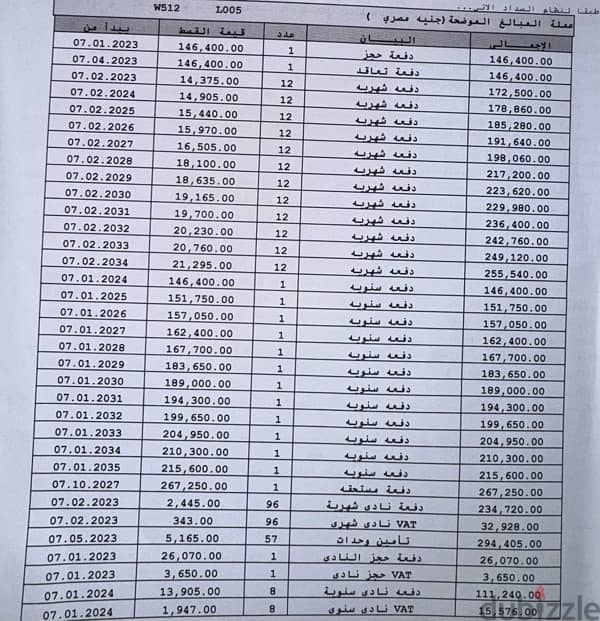 شقة ١٢٥م للبيع  في مدينتي الB8 مجموعة ٨٨ دور تاني ڤيو مميز علي جاردن 6