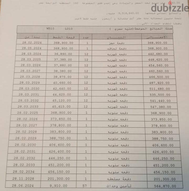 للبيع بالتقسيط فى مدينتى شقة 142م بأعلى تميز وبأطول فترة سداد 3