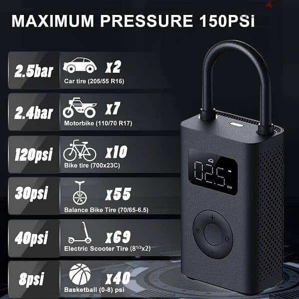 Xiaomi air compressor 2 2