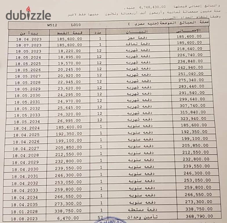 لقطة للبيع في b14 بمدينتي ، حجز قديم 4/2023 بإجمالي ممتاز ، اعلى تميز L010 ، بحري صريح ، wide garden view ، على خدمات ال b14 و المسجد . 2