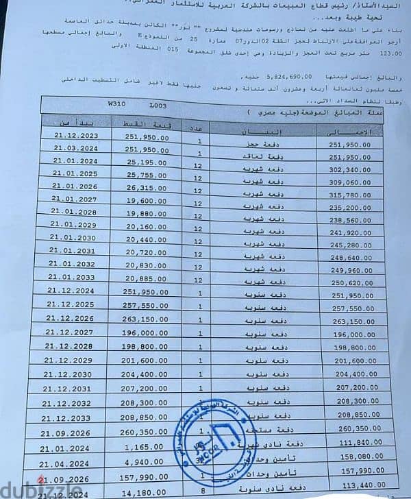 شقة للبيع في نور اول سمارت ستى متكامله وايد جاردن اوفر 450 الف عقدقديم 1