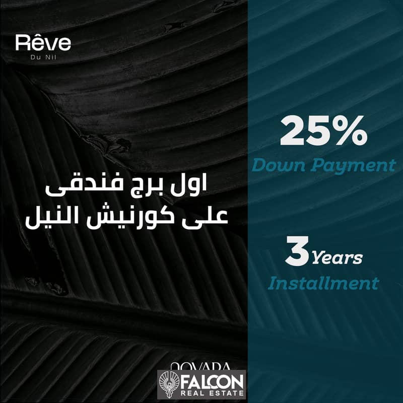 own your service apartment in Reve Du Nil Tower on the Nile Corniche in front of Dahab Island, next to Al Salam International Hospital SMART TOWER 9