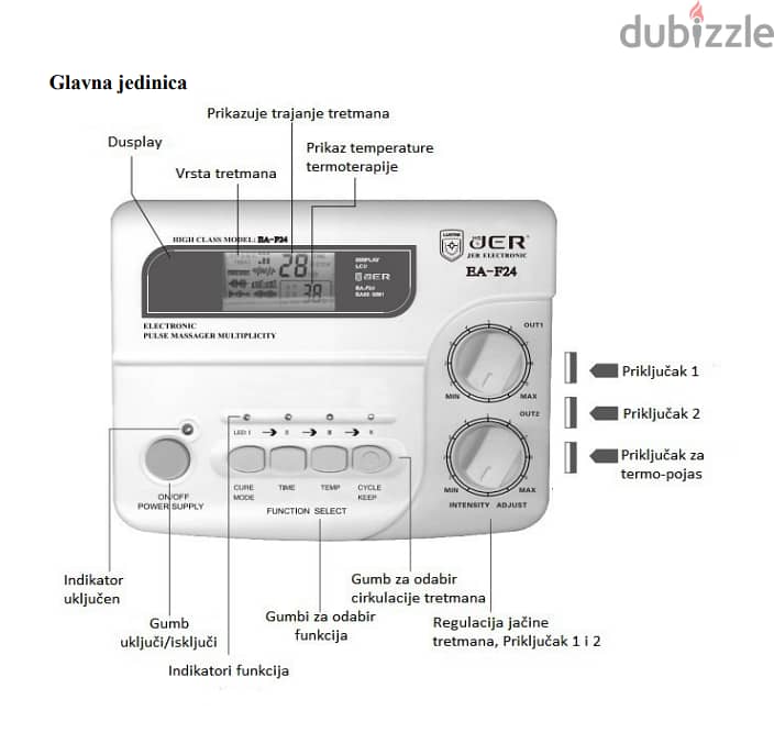 JER  جهاز هيلث ترونيك لعلاج طبيعي EA-F24 2