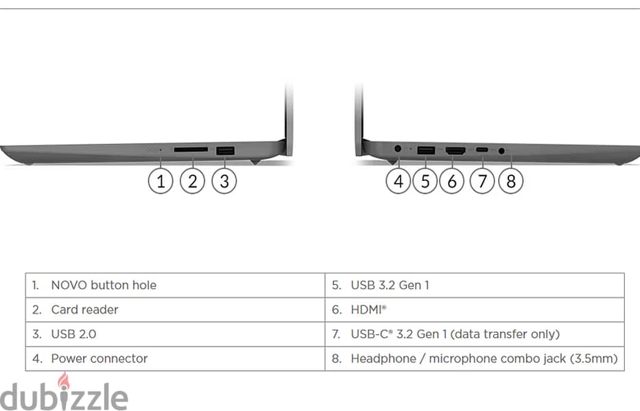 laptop IdeaPad 3 15ITL6 - Core™ i7-1165G7 3