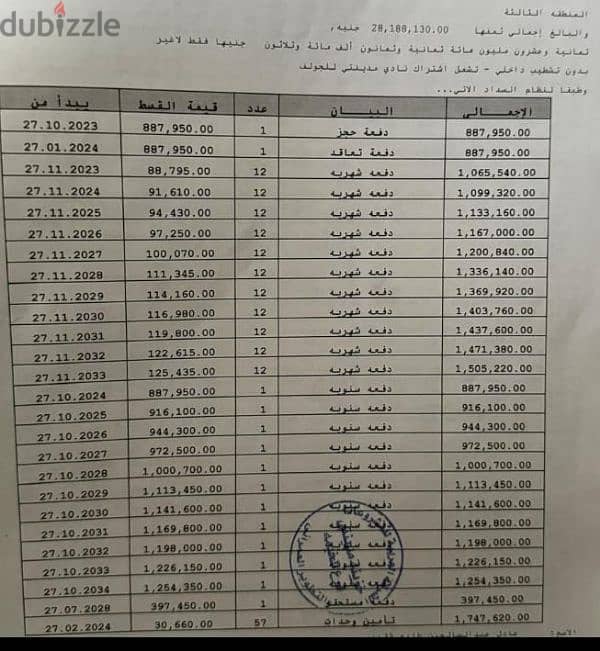 فيلا للبيع فى مدينتى 388 متر نموذج E3 توين هاوس تقسيط 4