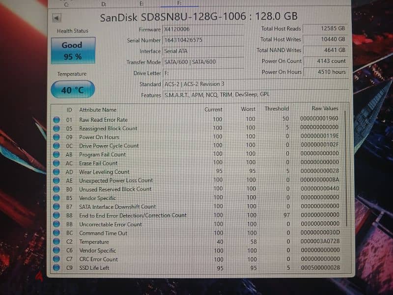 SSD M2 m. 2 nvme 1