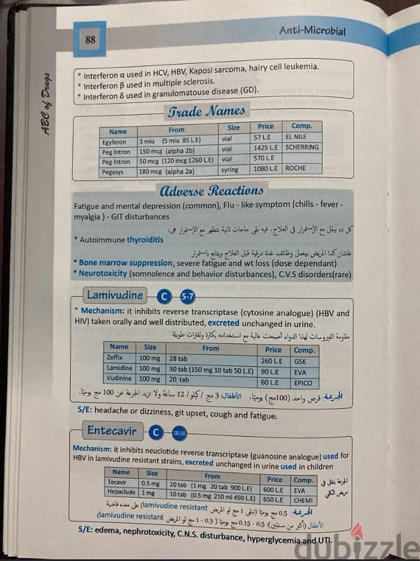 للصيادلة: كتاب ABC of Drugs الإصدار الرابع 2020 2