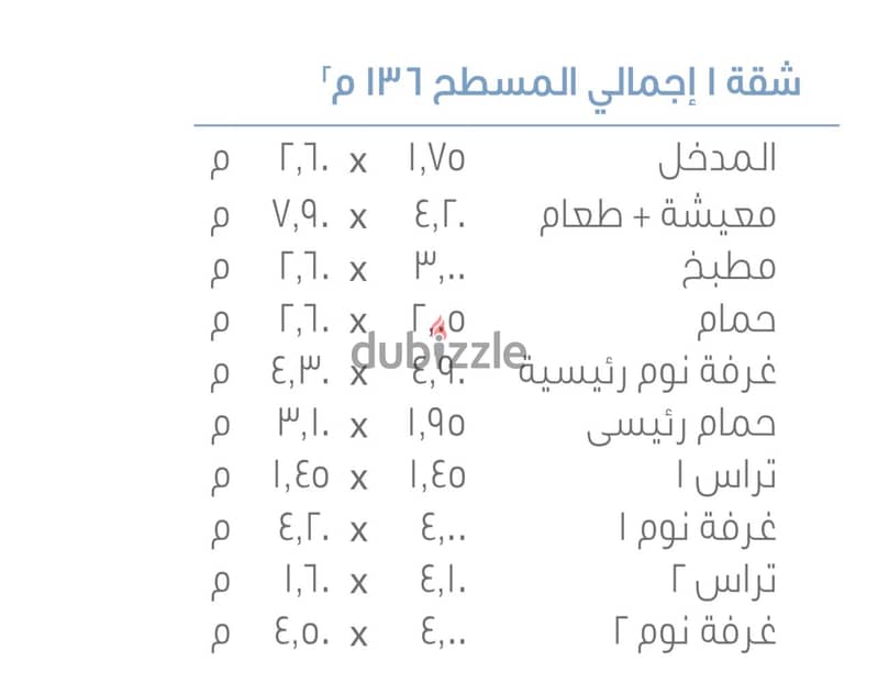 اعاده بيع مدينتي 2