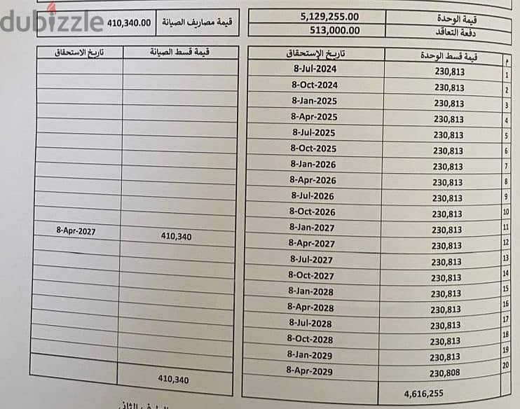 شقة للبيع في كمباوند 133 خلف نادي الصيد 6 أكتوبر و مول العرب 5