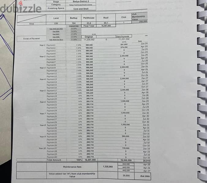 بمقدم مليون أمتلك فيلا تاون هاوس كورنر في بادية,بدون اوڤر 2