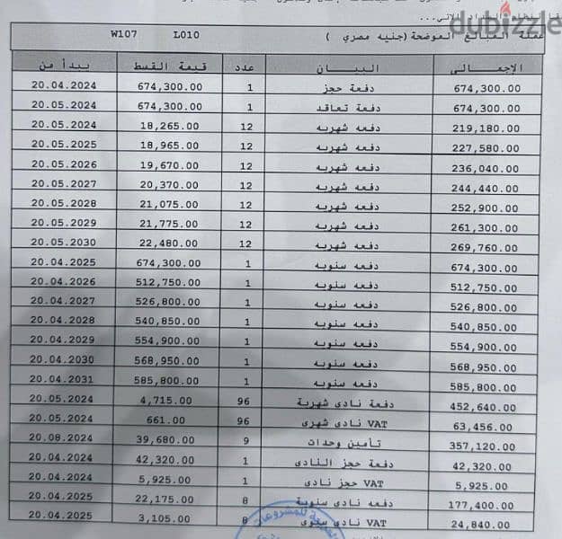 للبيع في مدينتي فيB15 حجز شهر 4/2024 مساحة 100 متر 2نوم و2حمام 3