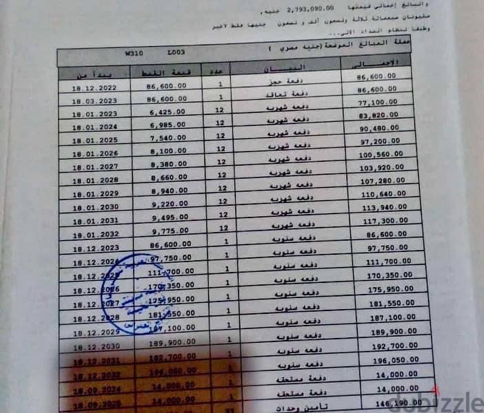 شقتين لقططه للبيع في مدينتي B12 ٧٤متر 1