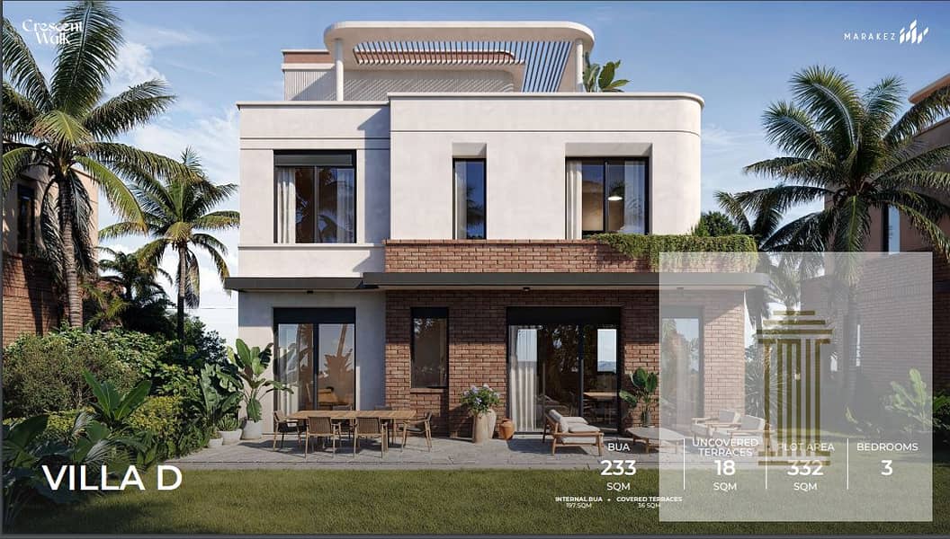 A villa in a distinguished location in the new Marakez Company compound, next to Zed East, 540 square meters, 6 rooms, a swimming pool 8