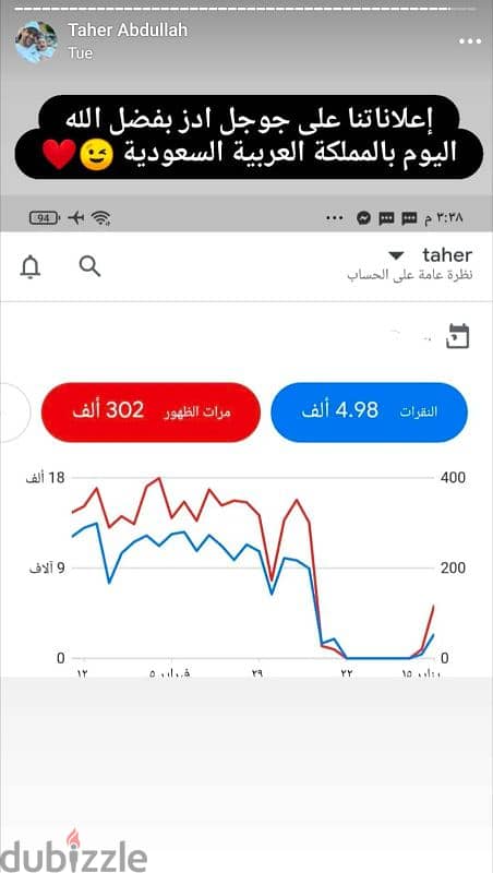 خبرة اكثر من 12سنه في الاعلانات المموله 1