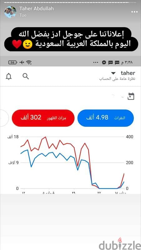 خبرة اكثر من 12سنه في الاعلانات المموله 5