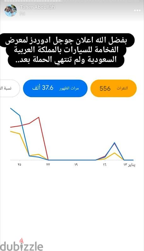 خبرة اكثر من 12سنه في الاعلانات المموله 6