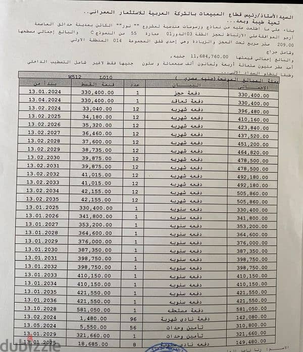 للبيع فى مدينه نورشقه٢٠٩م لعشاق المساحات الكبيره تقسيط على١٢سنه 2