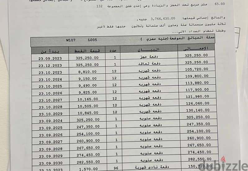 فرصه للبيع في بريڤادو استوديو 65م حجز 2023 بأوڤر مميز لسرعه البيع 1