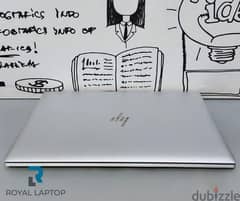 hp Elitebook 745 g6 . touch 0