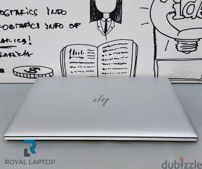 hp Elitebook 745 g6 . touch