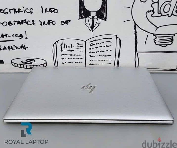 hp Elitebook 745 g6 . touch 0