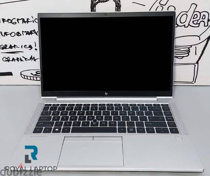 hp Elitebook 745 g6 . touch 1