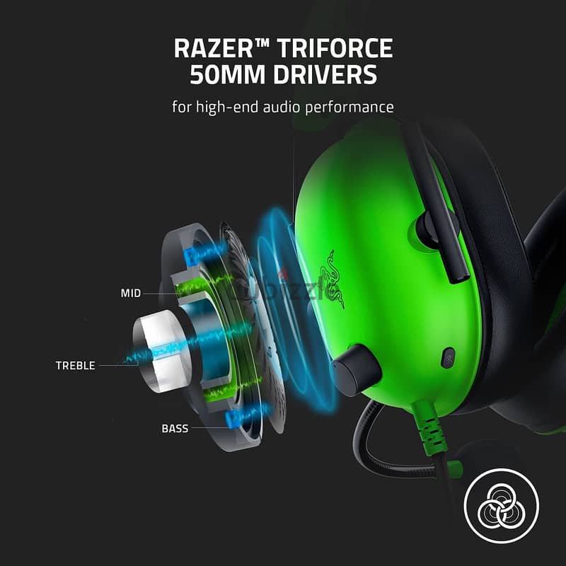 Razer Shark V2X 7.1 Wired 1