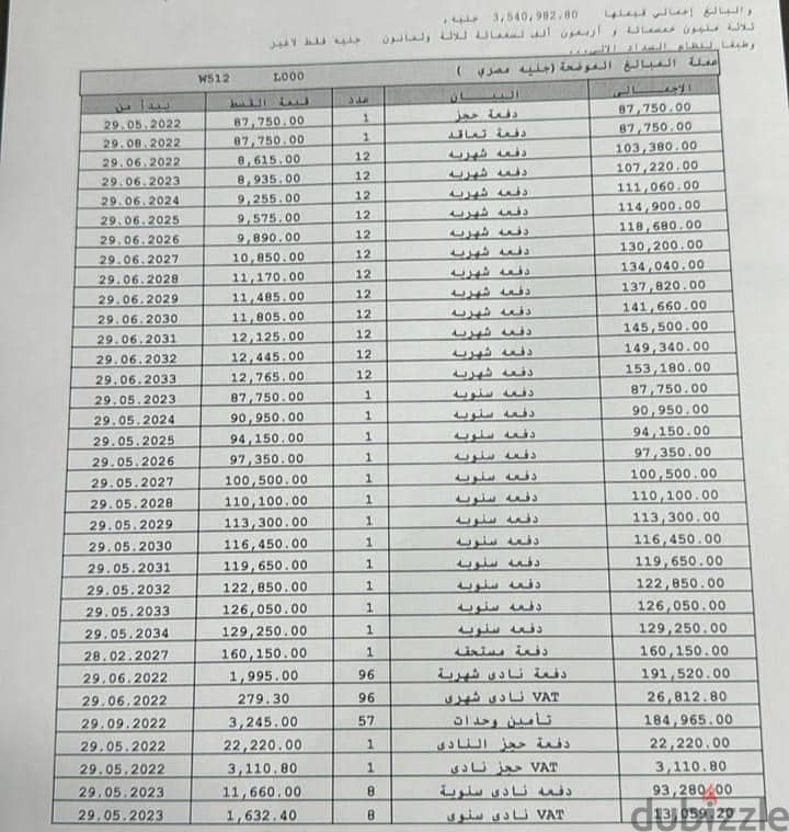 بإجمالي عقد مميز شقة 107م للبيع B12 بالتقسيط علي أطول فتره سداد 12سنه 1