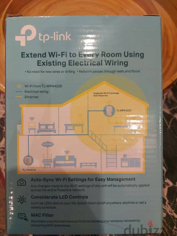 tp-link Powerline Adapter - TL-WPA4220 KIT 2