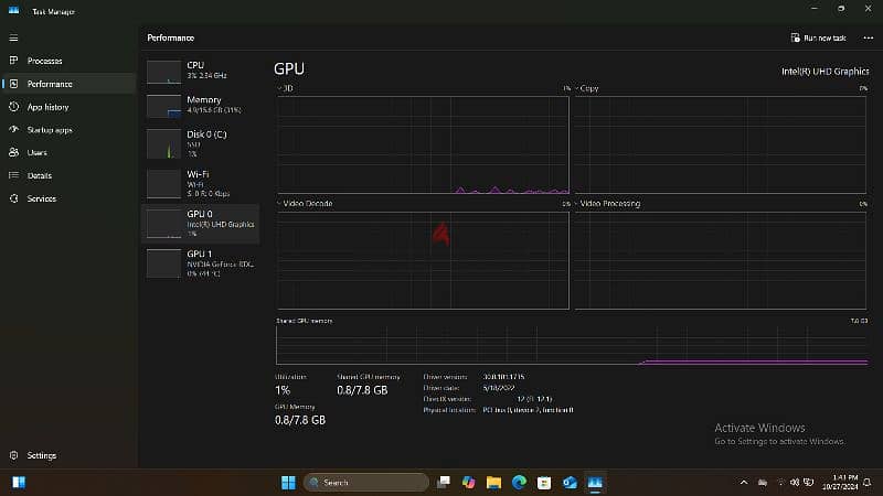 Asus Tuf Gaming Core i7 12650h RTX 3070 11