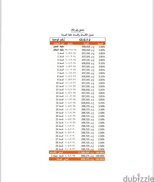 زد ايست التجمع   zed east 127m 1