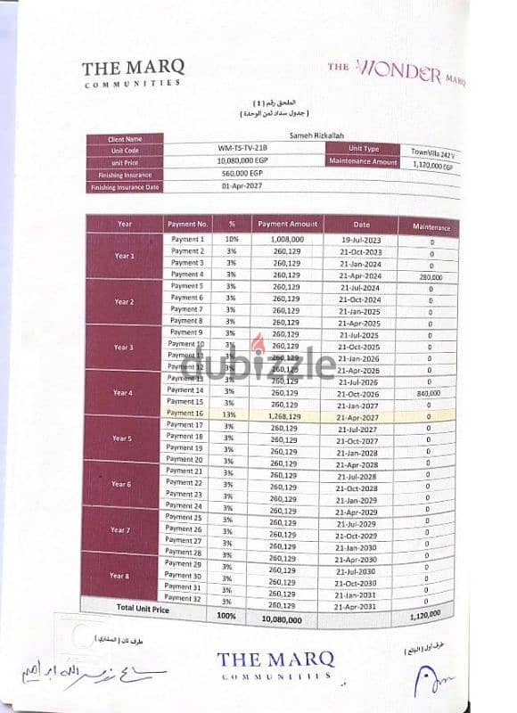 فيلا تاون هاوس 242mبيع في كمبوند ذا وندر مارك The Wonder MarQ Streams 7