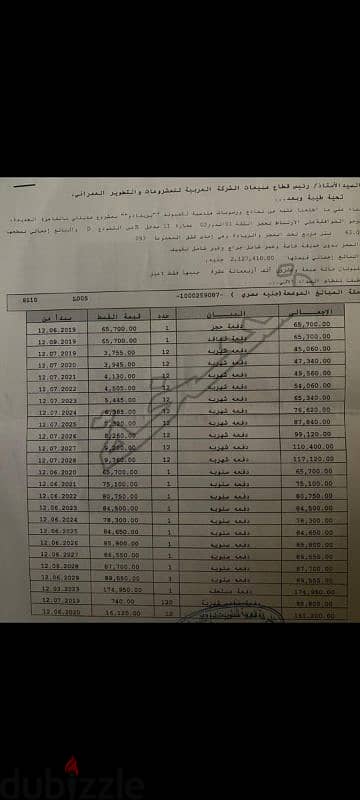 بأقل اجمالي ٢،٢ مليون استوديو فندقي في بريفادو 8