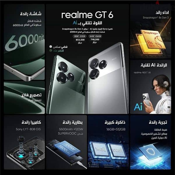 Realme Gt6 2