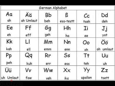 تعليم اللغة الالمانية