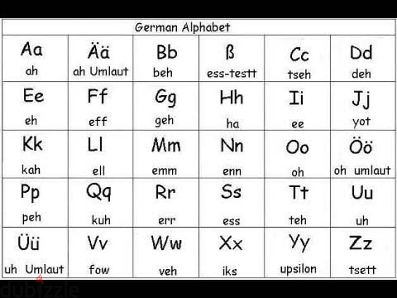 تعليم اللغة الالمانية 0