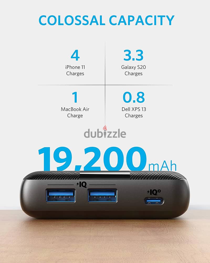 Anker 19200 mah 60w powerbank 2