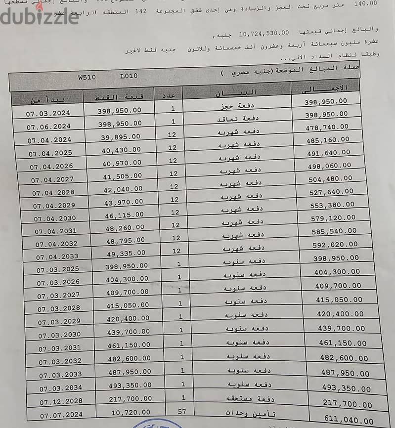 فرصة للاستثمار او السكن بمدينتي امتلك شقة142متر ( b14 ) احدث مراحل مد 1