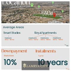 بادر بحجز وحدتك بالسعر الافتتاحي بجوار الجامعة الأمريكية مساحات تبدا 70م : 195م  بمقدم 10% استلام تلات سنين 0