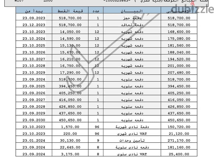 للبيع شقة 101 متر فى مدينتى" بريفادو " بأقل اجمالى من الشركة حجز قديم 2