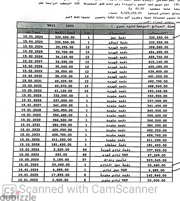 شقة مميزة ارضي بحديقة  للبيع في مدينتي B14 3