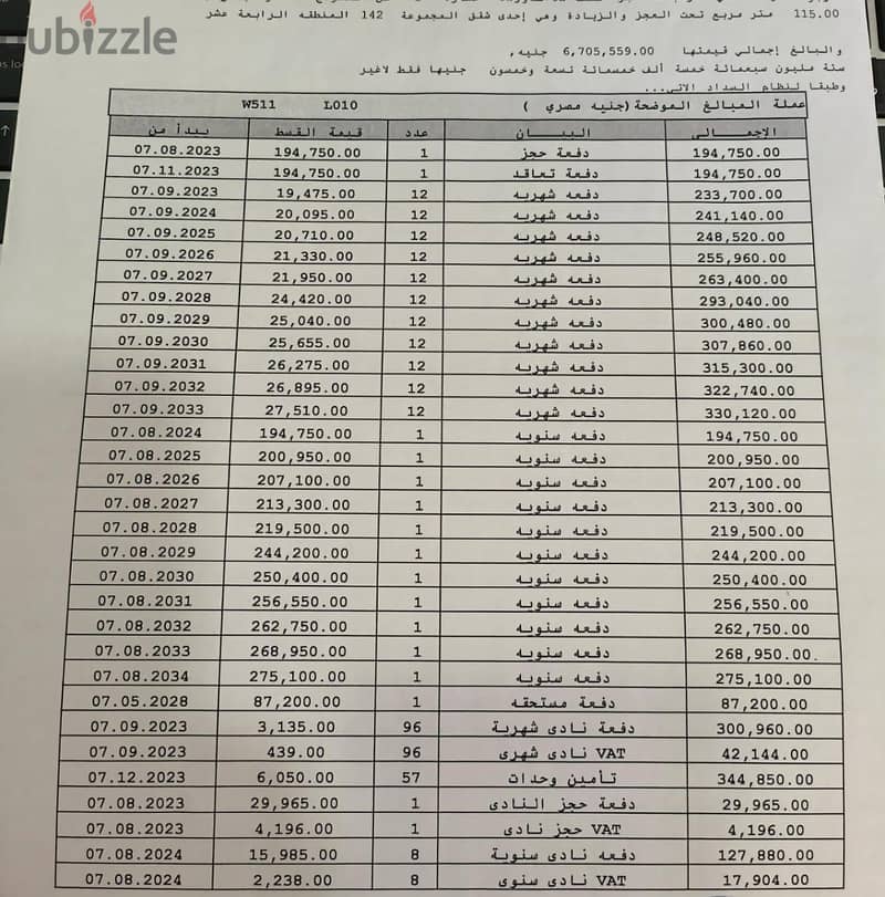 شقه116م للبيع في مدينتي مقدم واقساط اطلاله روعه على السنترالبارك 1