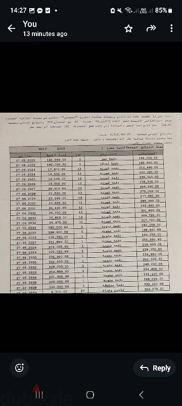 من المالك شقة ١٤٢ م b14 0