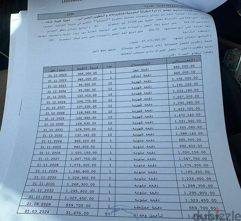 توين هاوس في مدينتي نموذجE3 في مجموعة 25 5