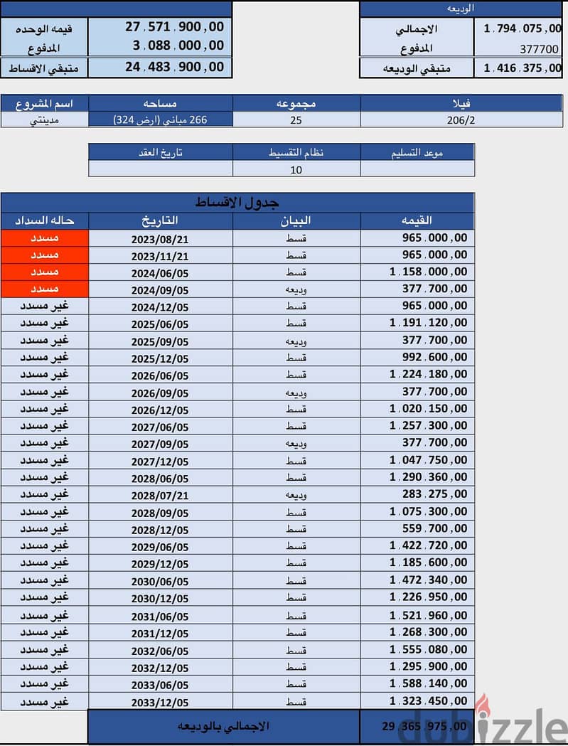 توين هاوس في مدينتي نموذجE3 في مجموعة 25 6