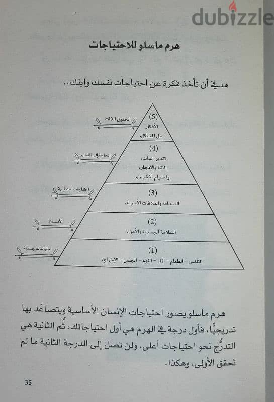 الذكاء العاطفي في التربية ، ابني مشتت الانتباه 2