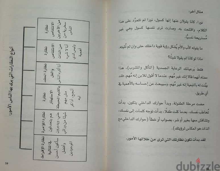 الذكاء العاطفي في التربية ، ابني مشتت الانتباه 4