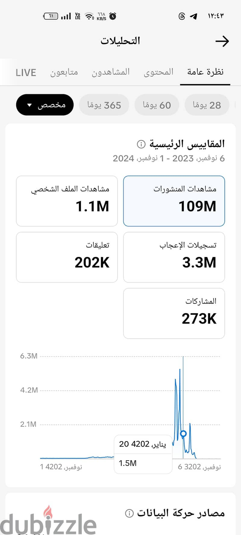 حسب تيك توك للبيع ريتش نار 1