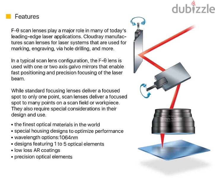 Cloudray K9 Fiber Laser F-theta Engraving & Cutting Lens 6