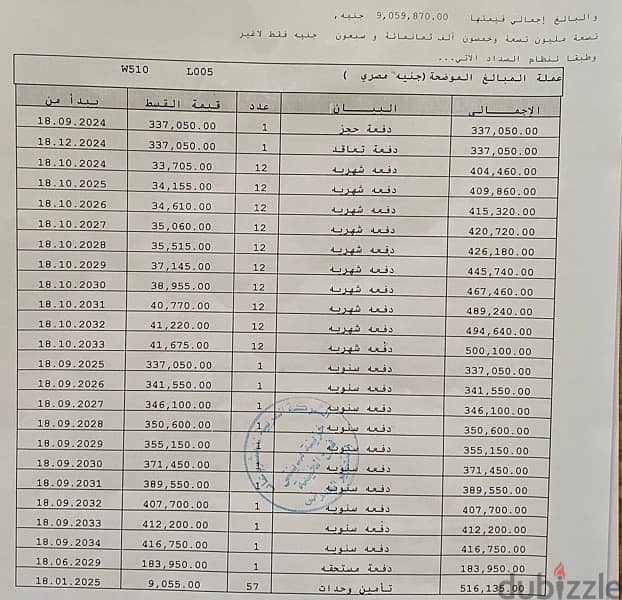 مدينتي b14 ١١٥م ڤيو جاردن من المالك اقل من سعر الشركة 2